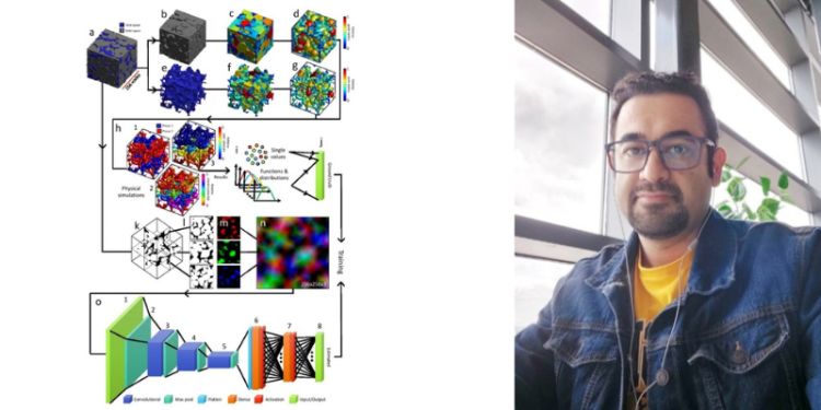 professor profile picture