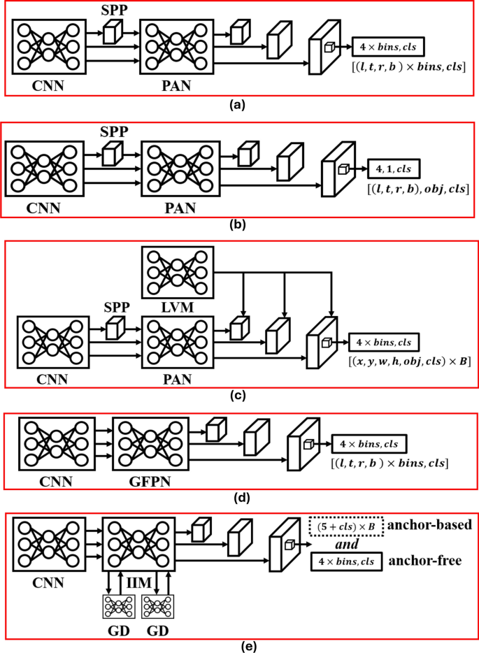 professor profile picture
