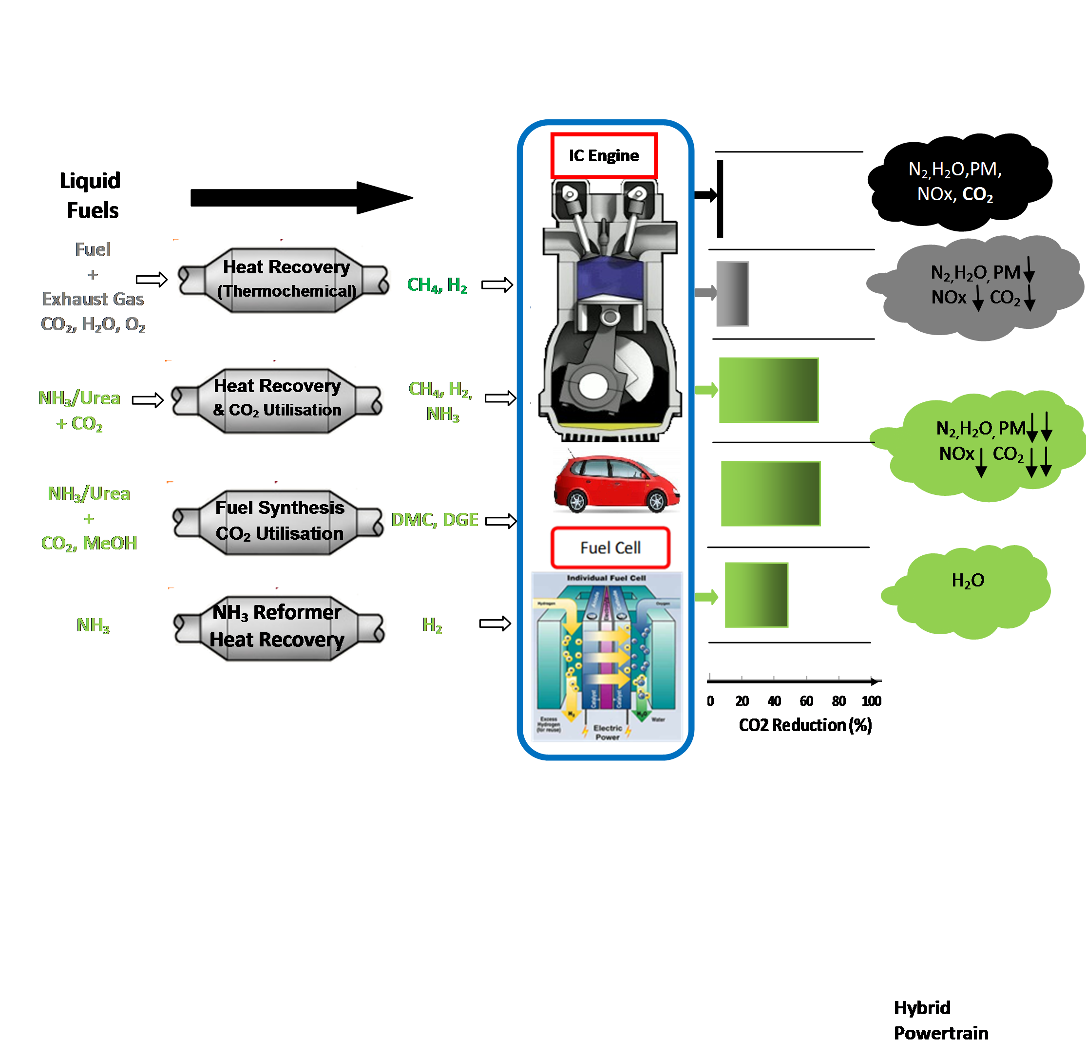 professor profile picture