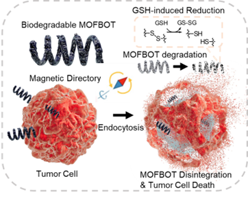 professor profile picture