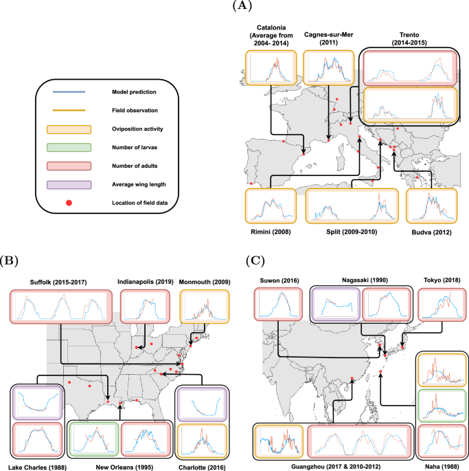 professor profile picture