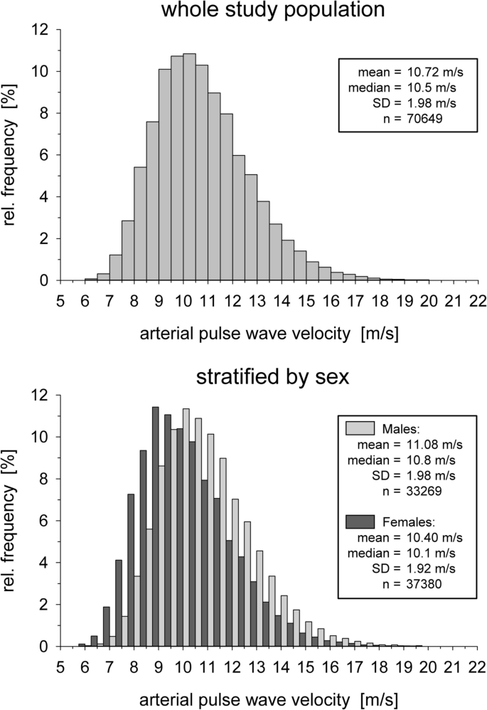 professor profile picture