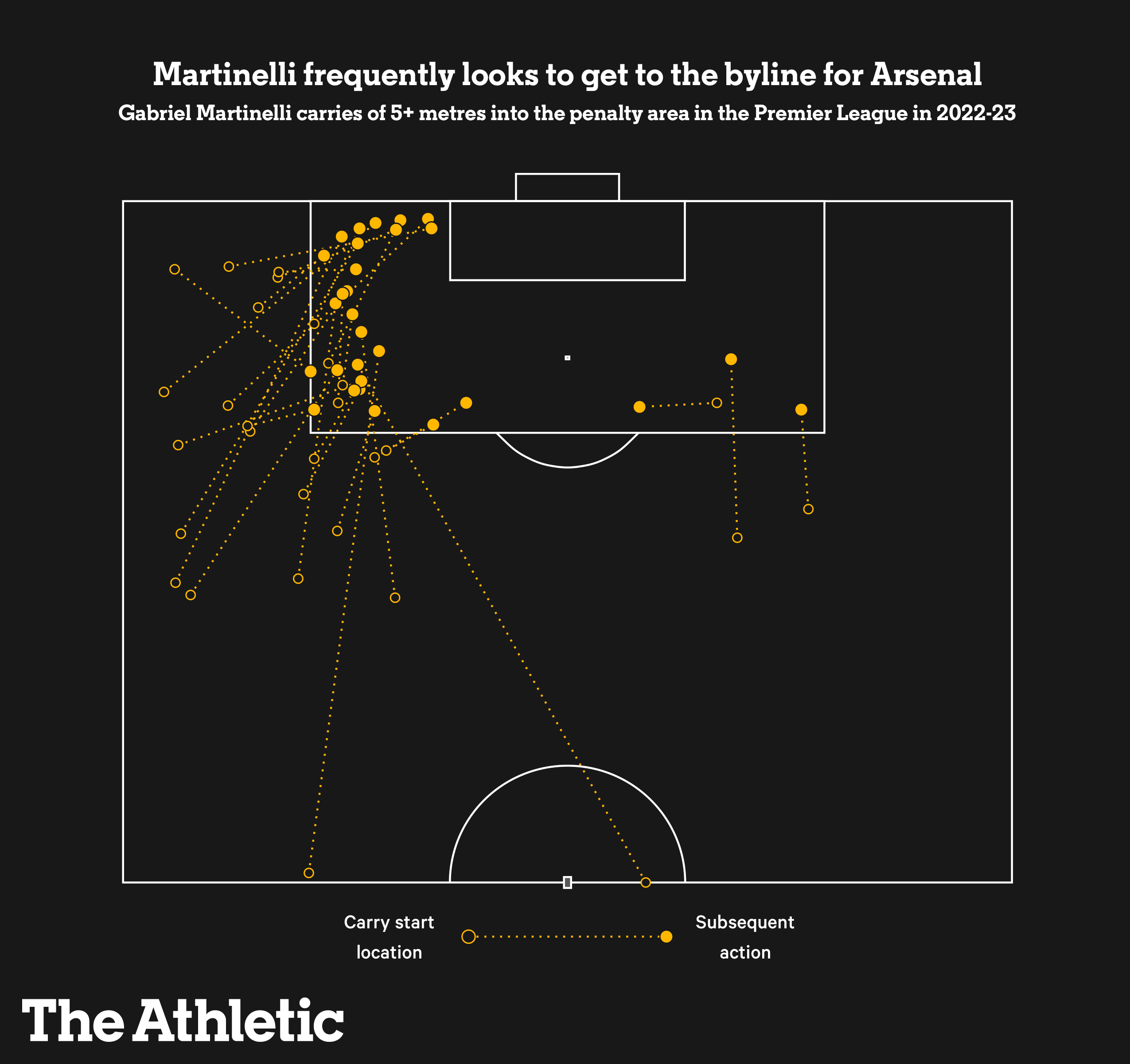 professor profile picture