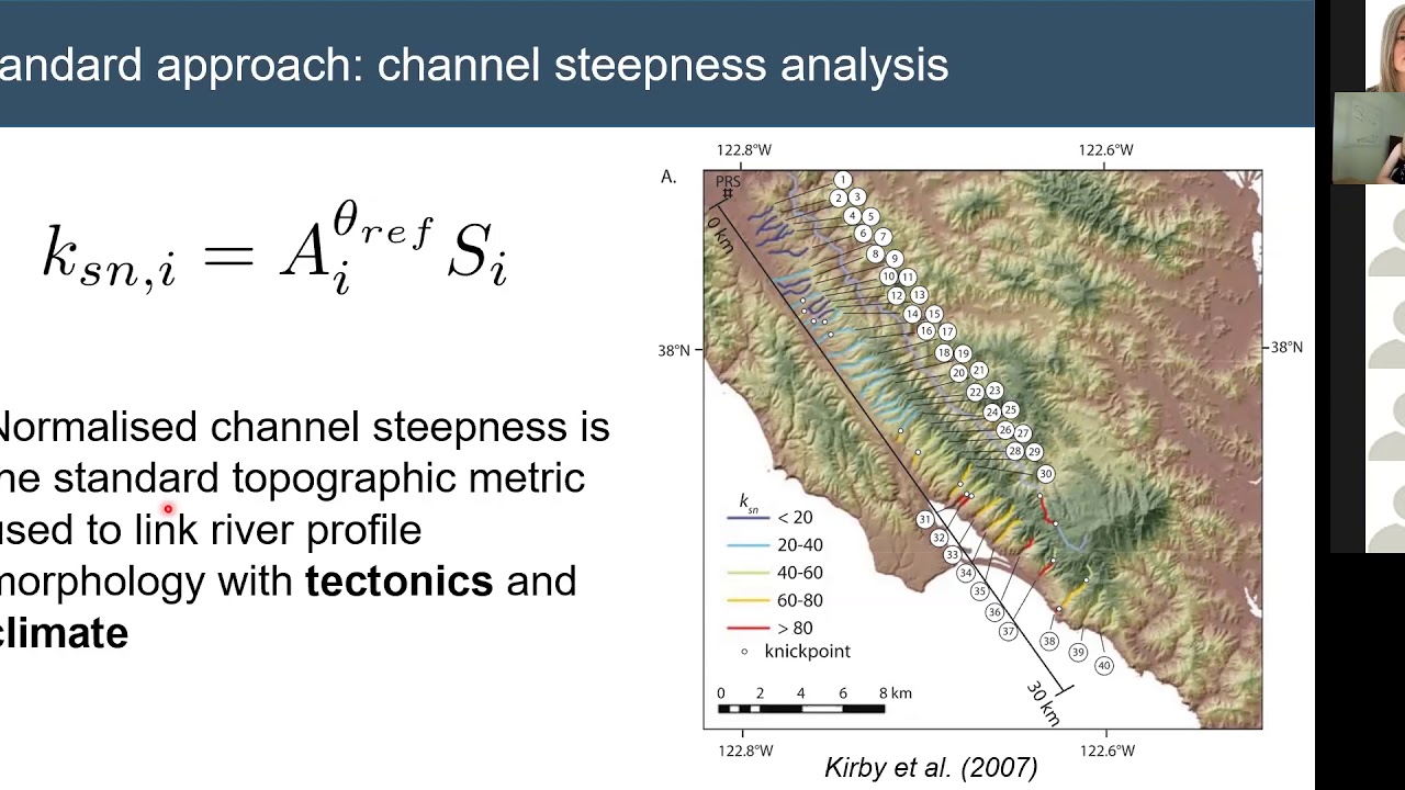 professor profile picture