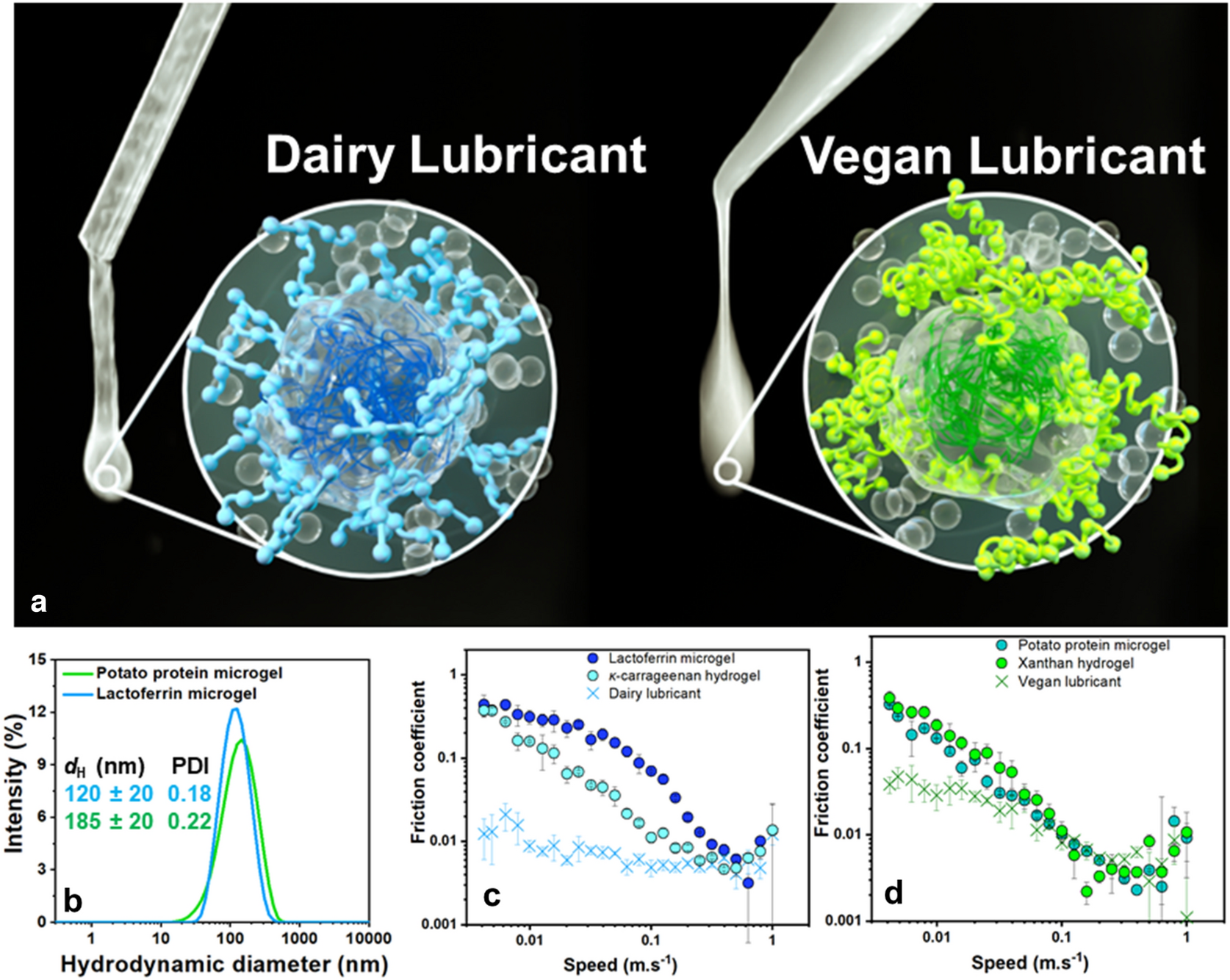 professor profile picture