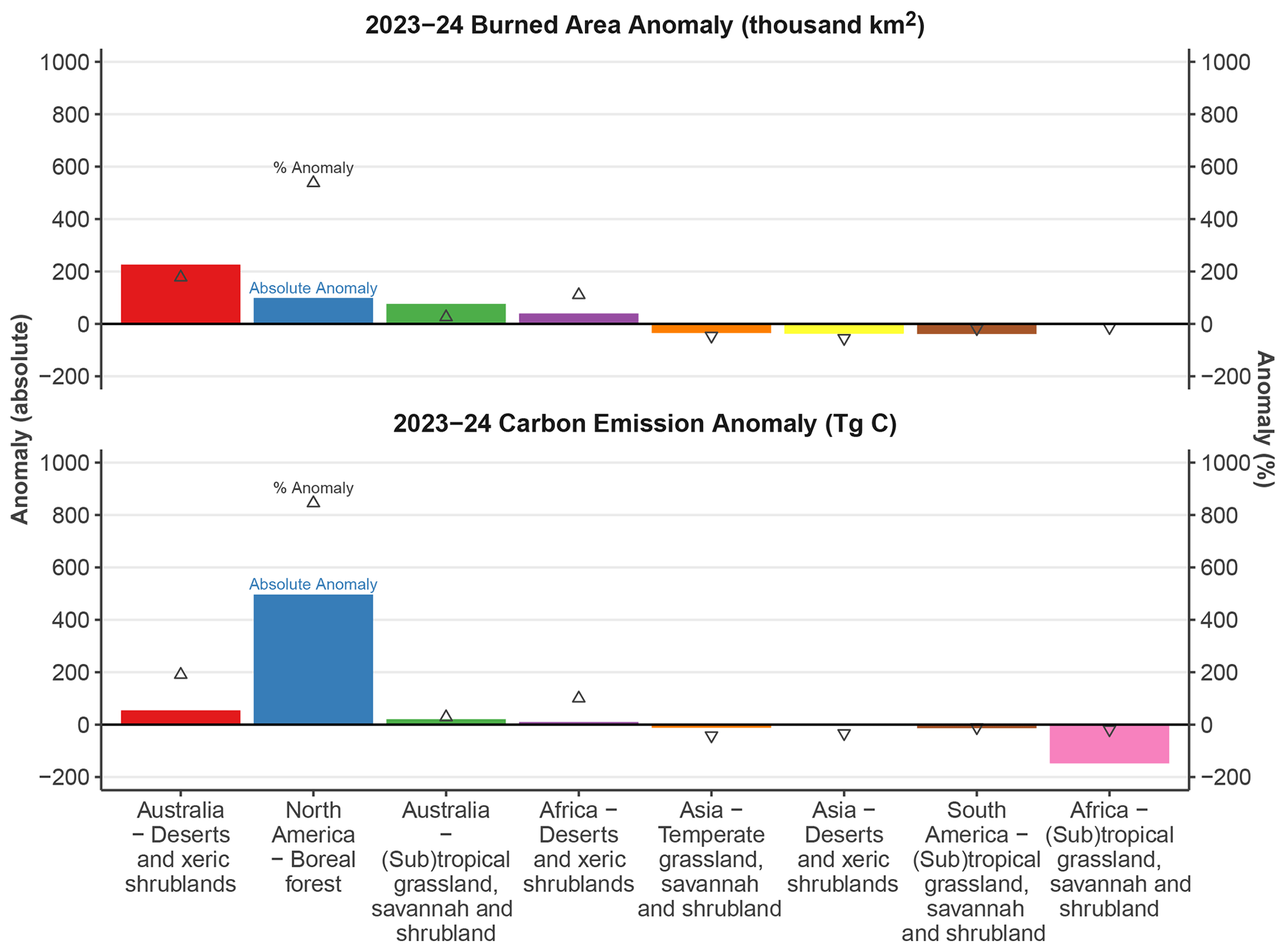 professor profile picture