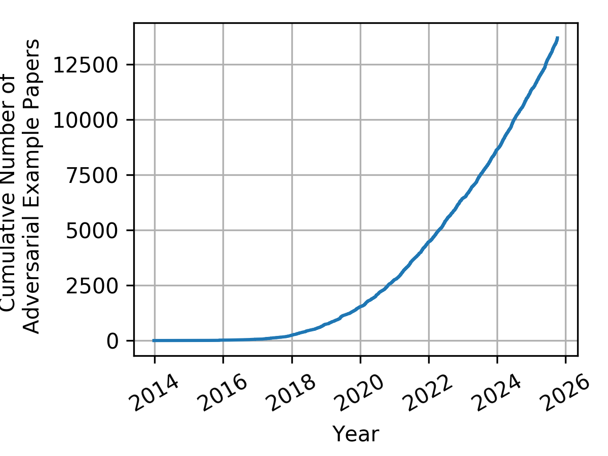 professor profile picture
