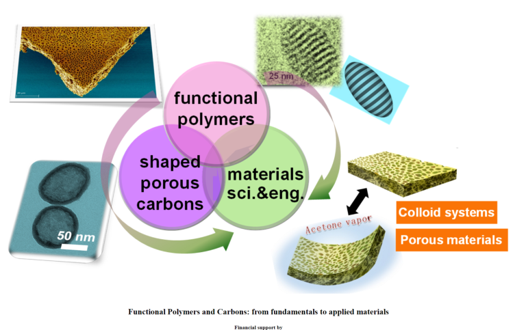 professor profile picture