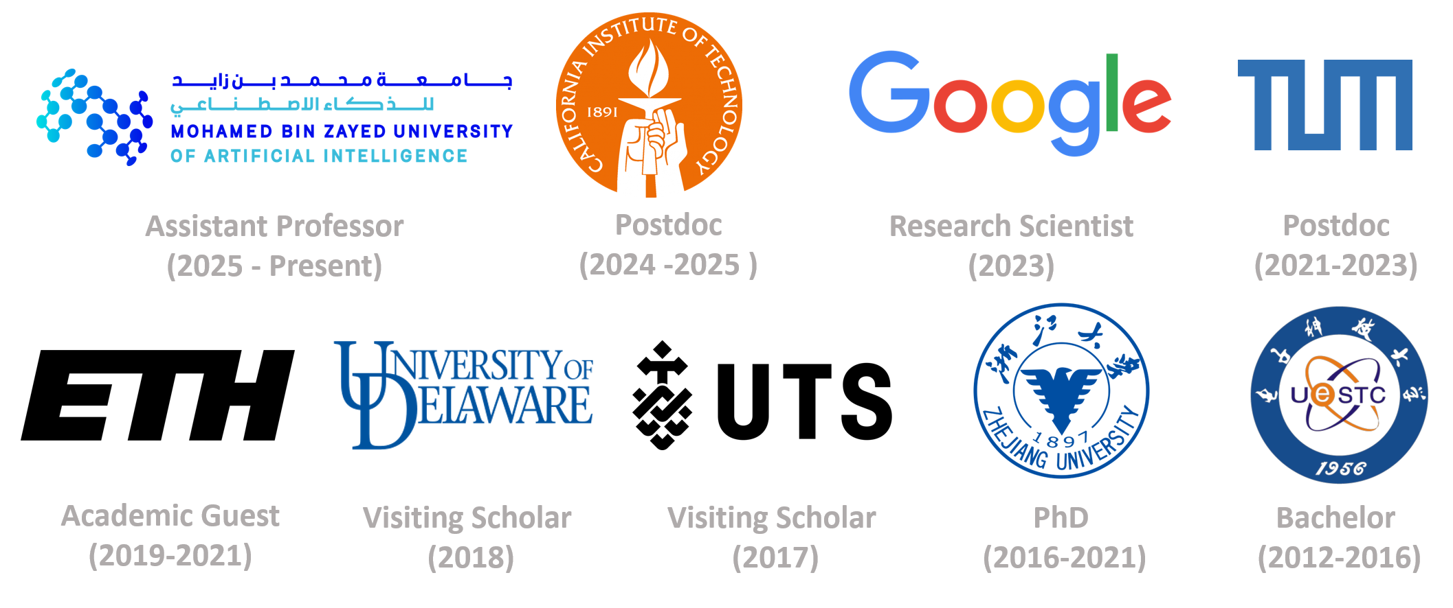 professor profile picture